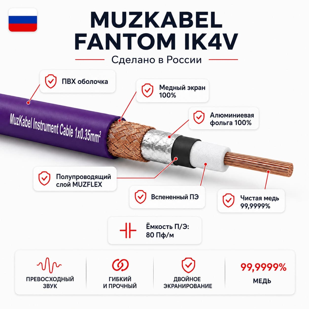 Гитарный кабель MUZKABEL JFNIK4V(R), JACK - JACK (Угловой) миниатюра 3