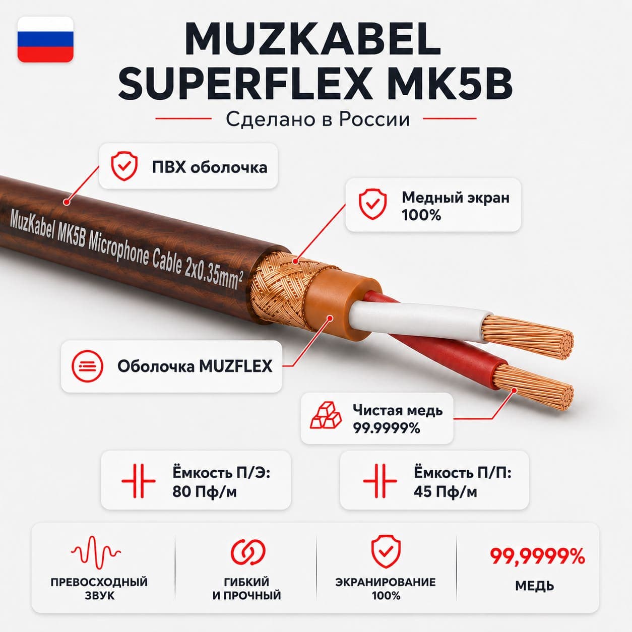 Микрофонный кабель - MUZKABEL MK5B, 2 х 0.35 мм², Полупрозрачный коричневый