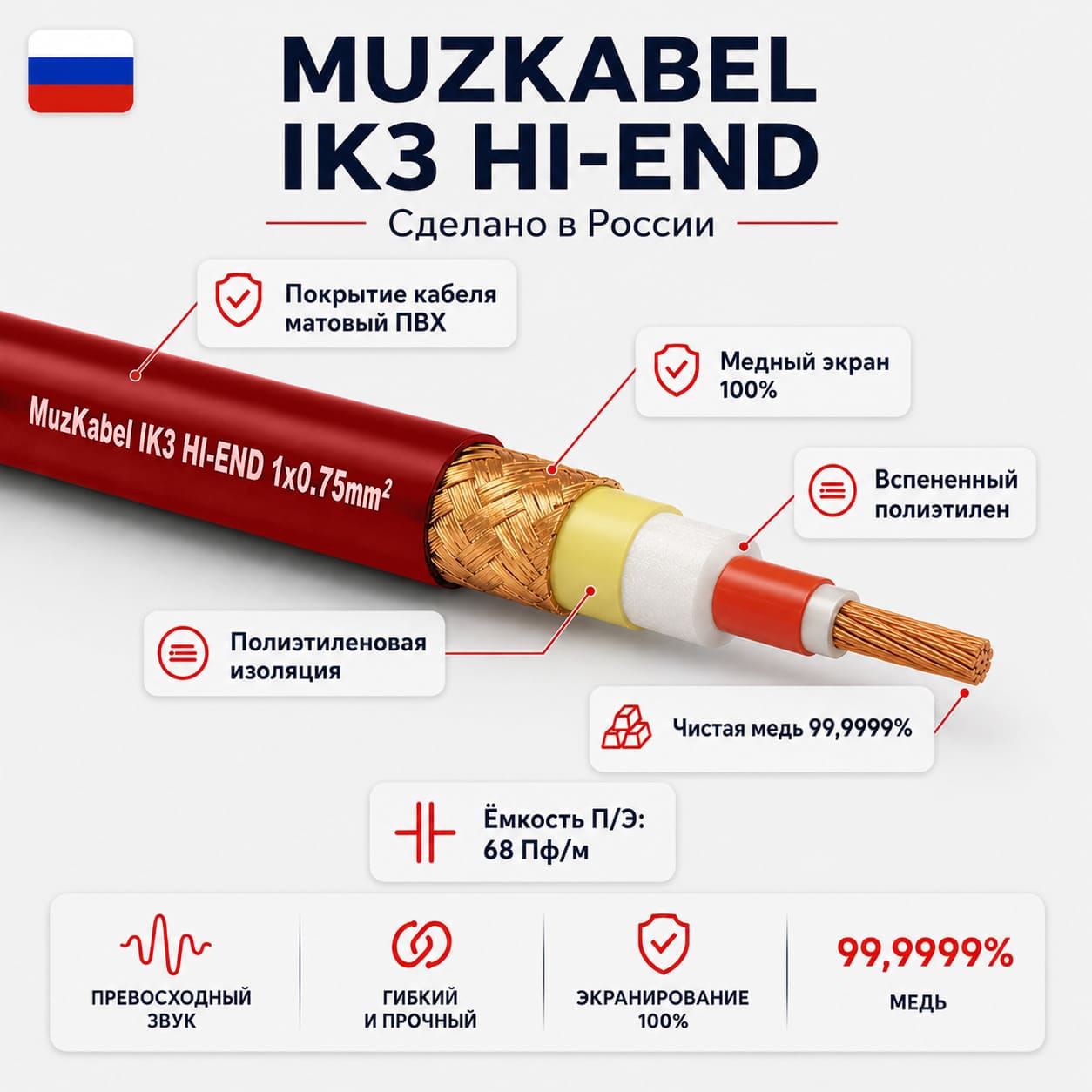 Инструментальный кабель - MUZKABEL IK 3R, 1 x 0.75 мм², Коричнево-красный