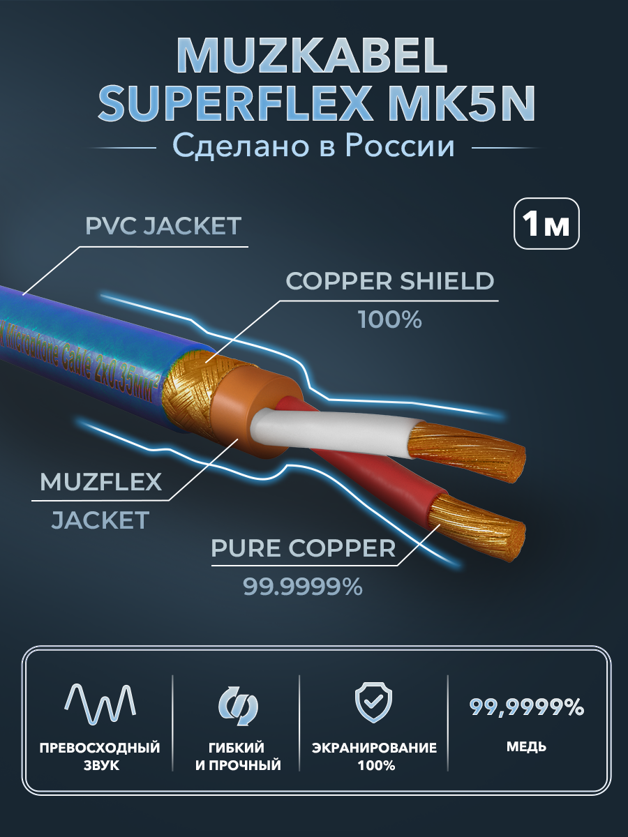 MUZKABEL XLR (папа)