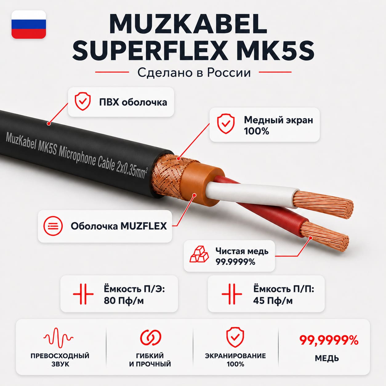 MUZKABEL MK5S