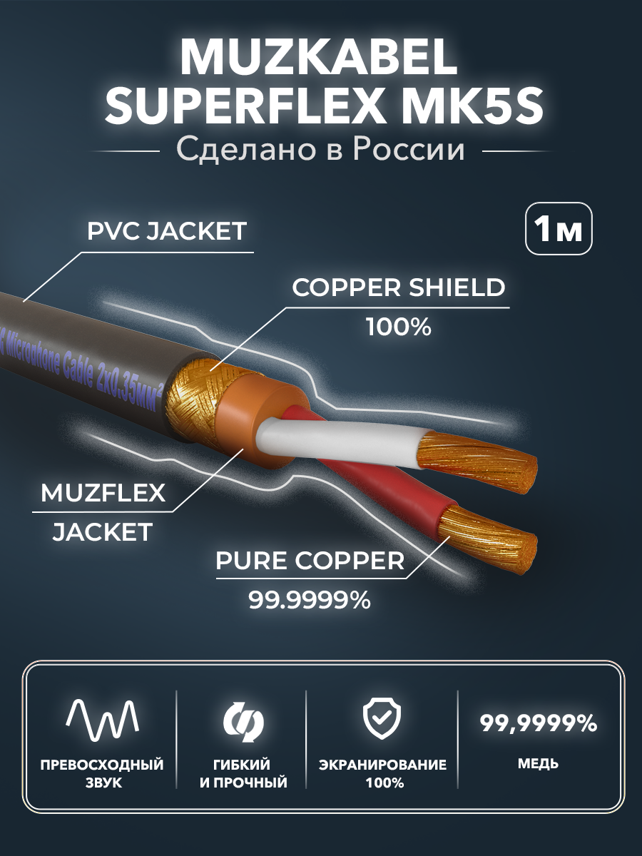 Микрофонный кабель - MUZKABEL MK5S, 2 х 0.35 мм², Чёрный