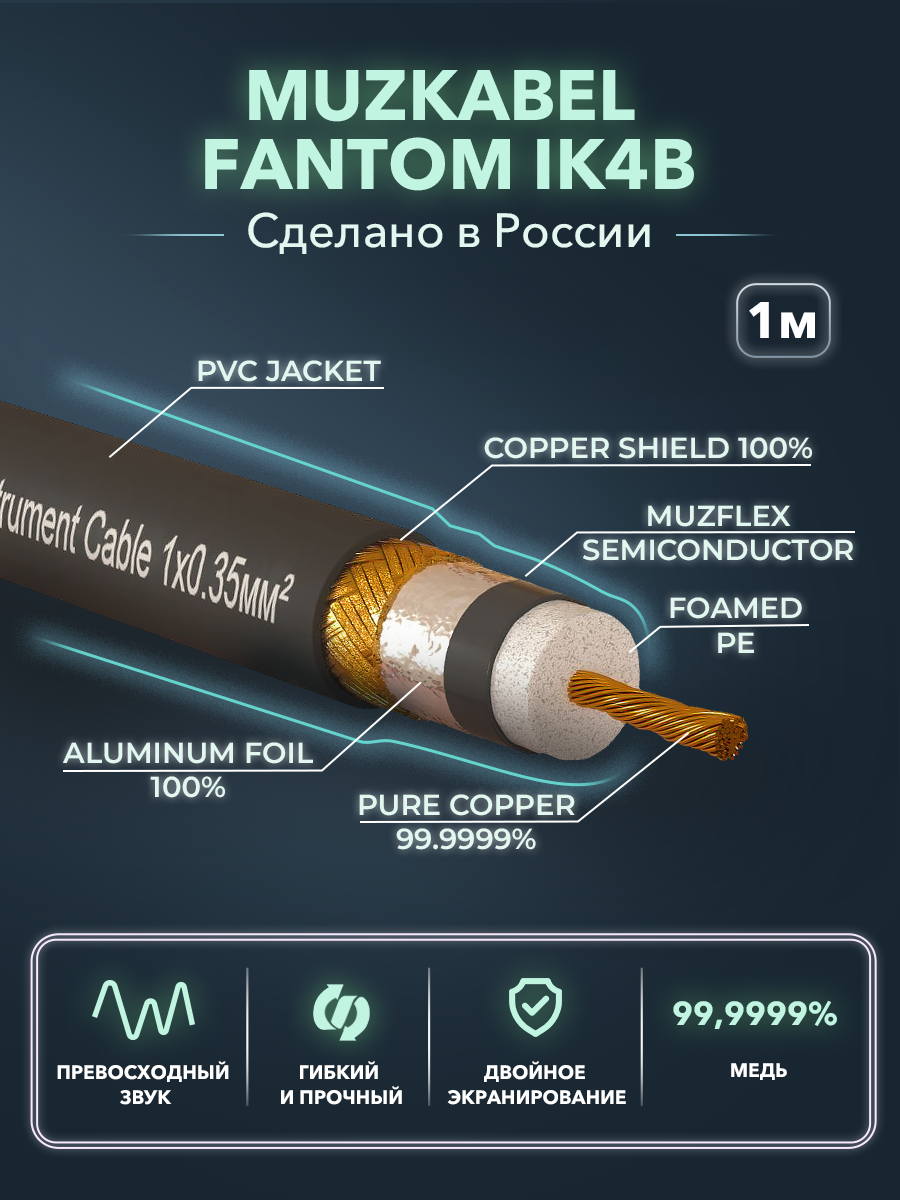 Инструментальный кабель - MUZKABEL IK4B, 1 x 0.35 мм², Чёрный